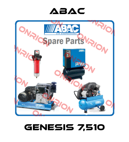 genesis 7,510 ABAC